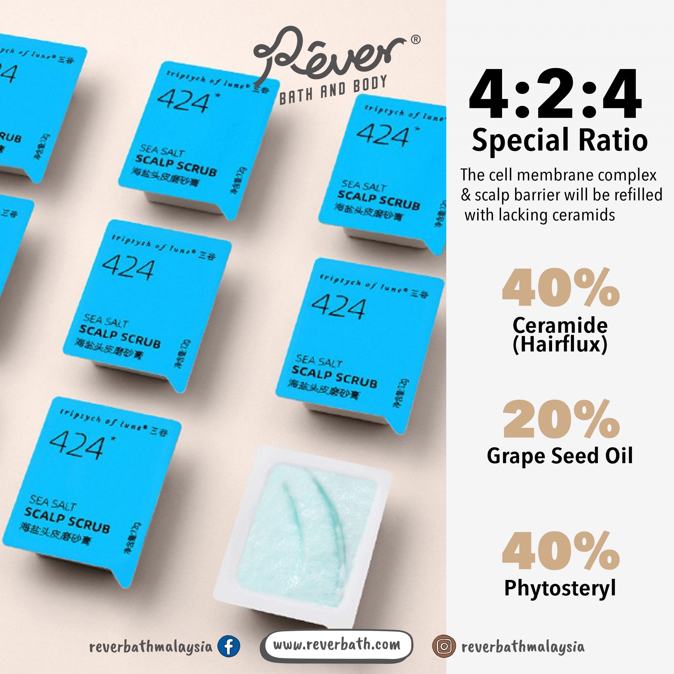 Ice Cream Scalp Scrub - Image 6