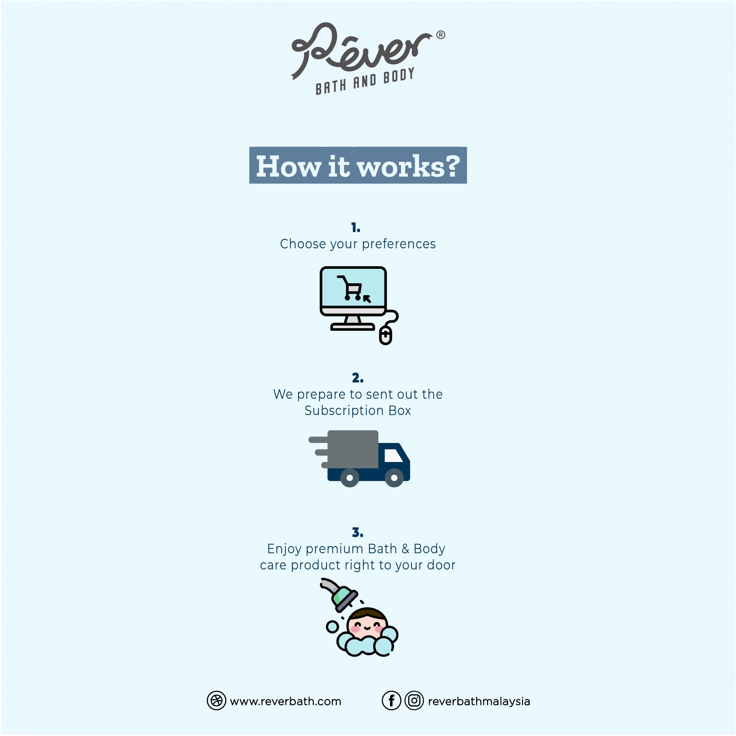 Hassle-Free Package : 3-Months - Image 3