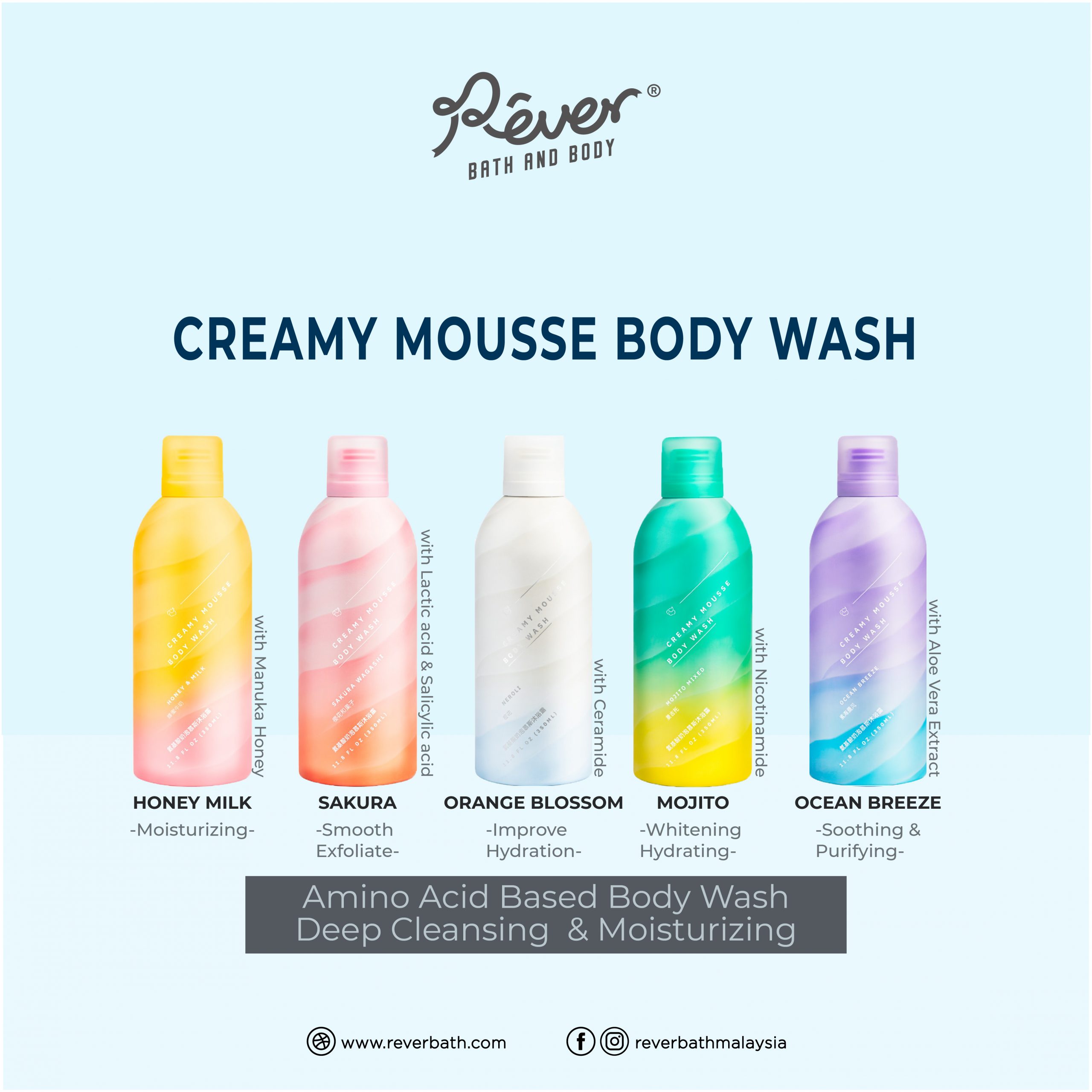 Hassle-Free Package : 3-Months - Image 5